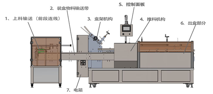 裝盒機(jī)設(shè)計圖紙