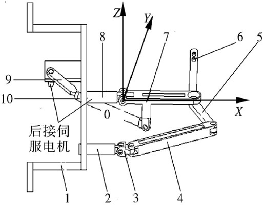 全自動(dòng)裝盒機(jī)開盒機(jī)構(gòu)詳解圖